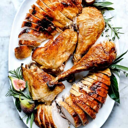 https://www.foodiecrush.com/wp-content/uploads/2019/11/How-to-Cook-a-Turkey-foodiecrush.com-091-500x500.jpg