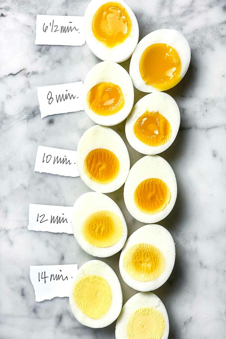 How To Make Perfect Hard Boiled Eggs - Simply Scratch